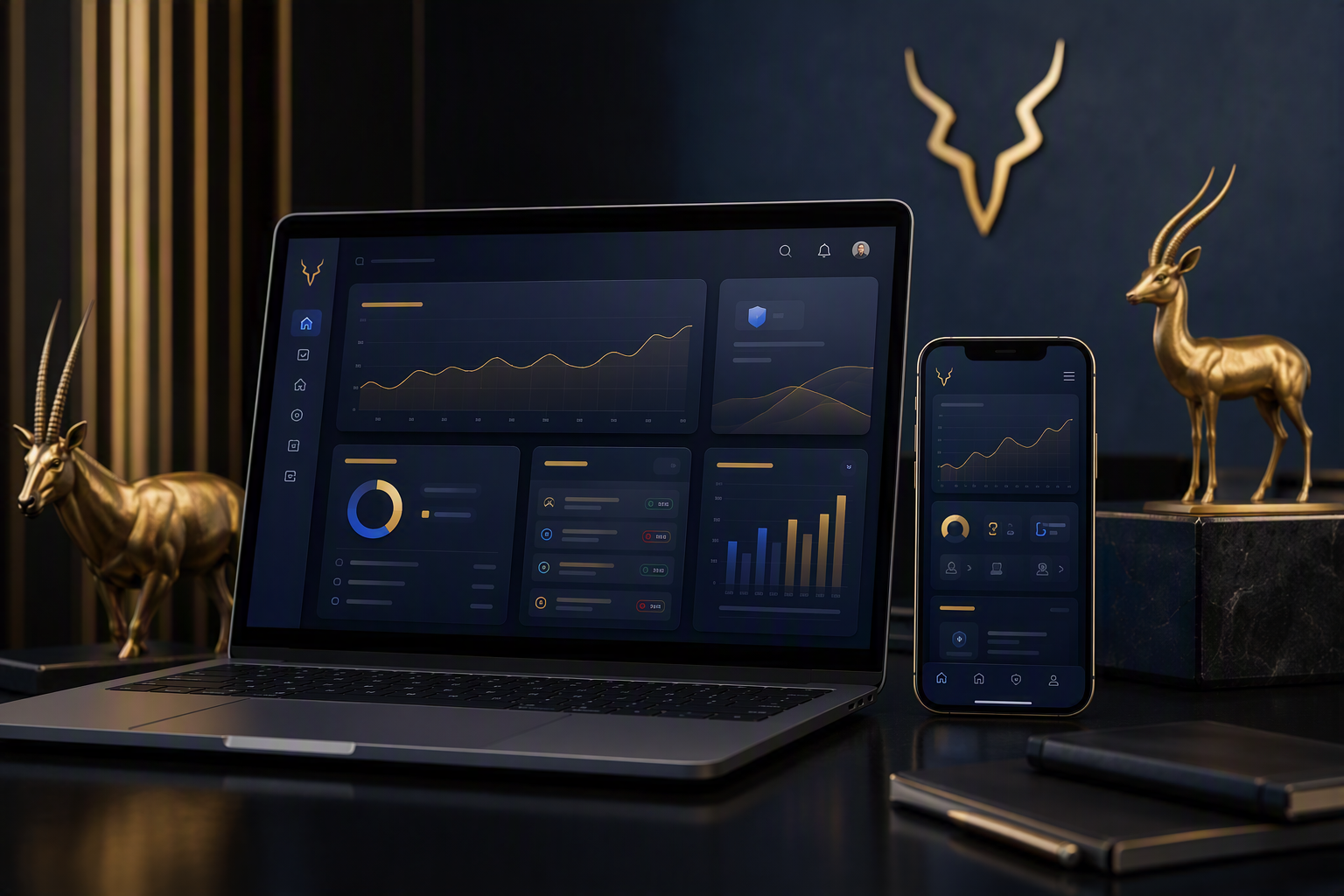 Oryx-Gazelle SaaS dashboard showing analytics panels on desktop and mobile with fictitious demonstration data.